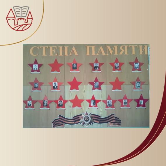Стена Памяти.